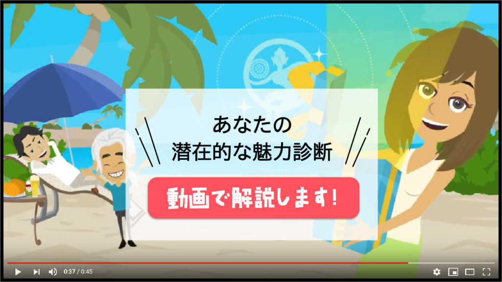 あなたの潜在的な魅力診断